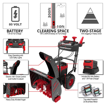 80V 24'' Two Stage Self-propelled Cordless Snow Blower w/ 2 Batteries ๏ผ1 Charger HB2805B